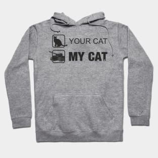 Pz-VI Tiger Your cat, my cat Hoodie